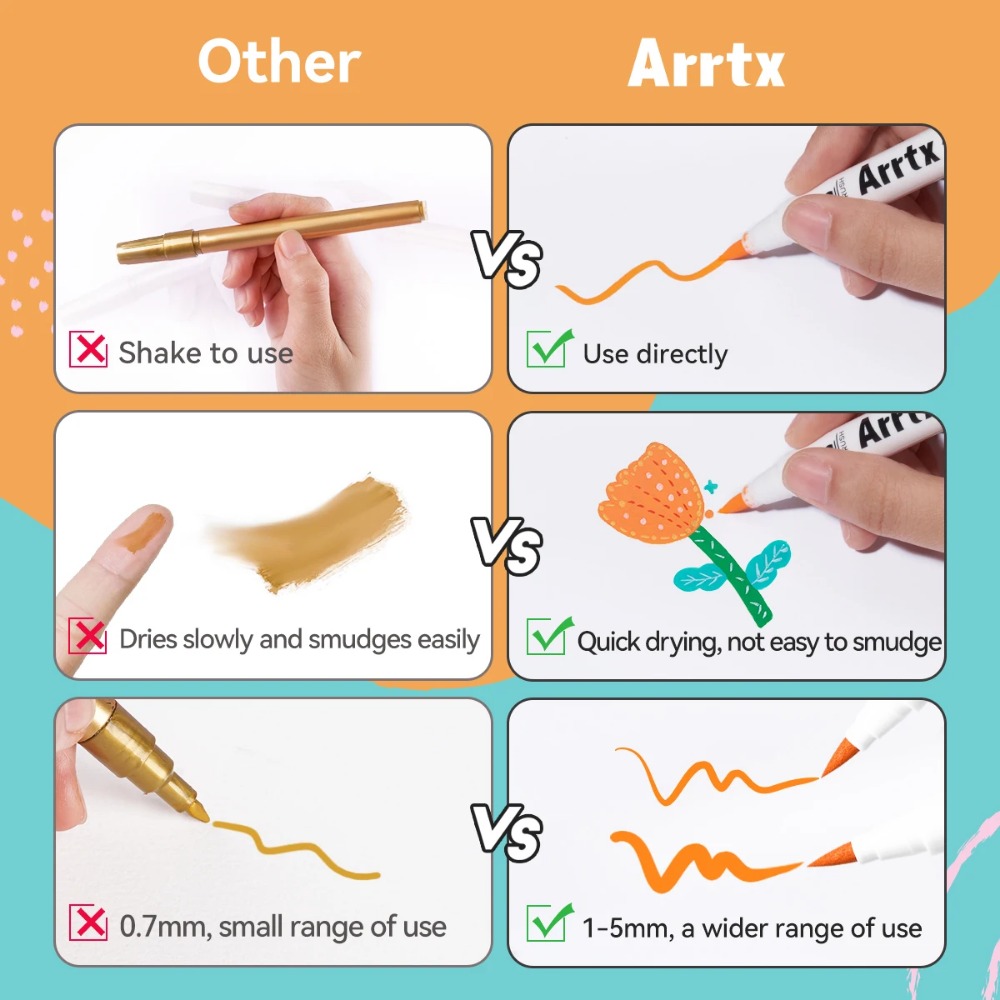 Pennarelli Acrilici Arrtx 30/3 - Copic Marker Classic recensione e prezzo