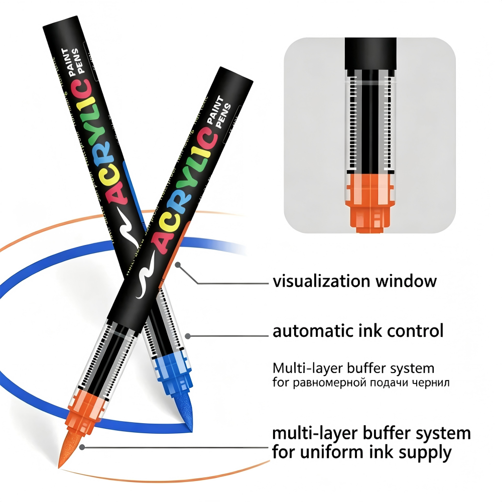 Pennarelli per vernice acrilic - Copic Marker Classic recensione e prezzo